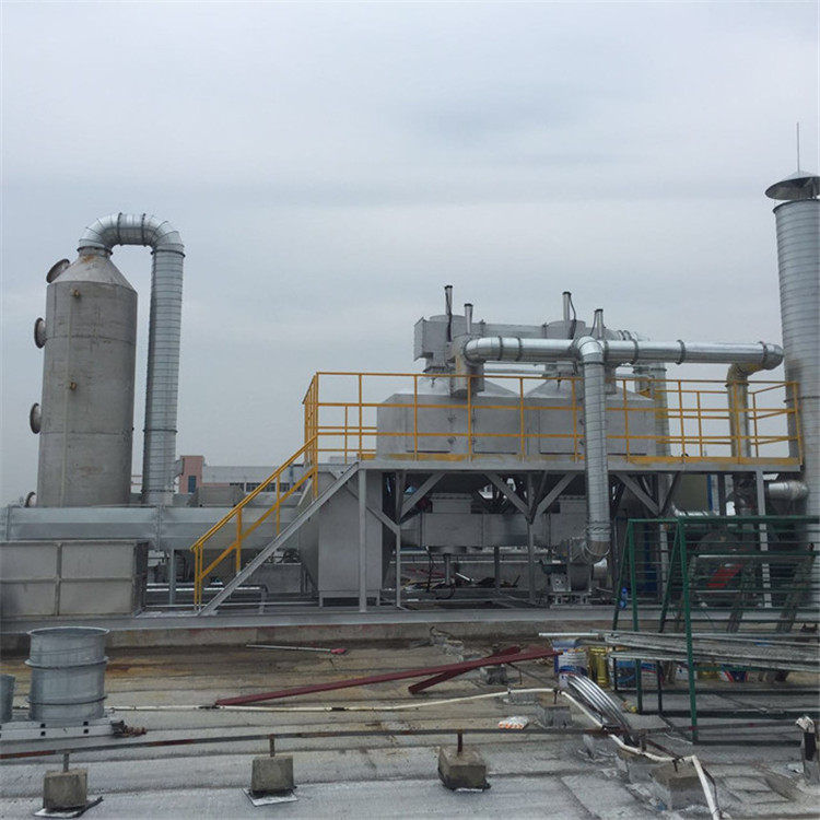 工業廢氣處理行業的發展探討